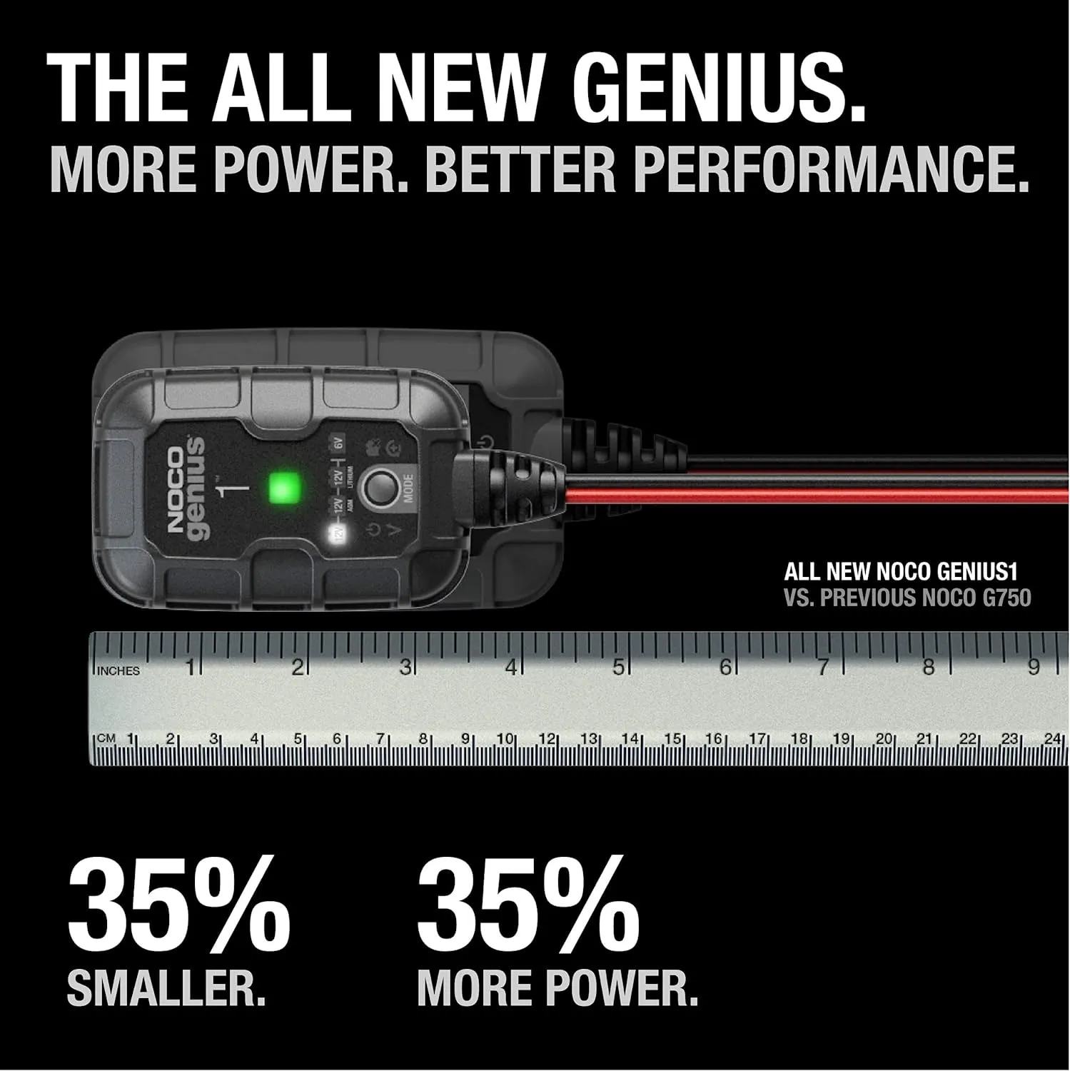 Automatic Smart Charger, 6V and 12V Highest-Performing, Energy-Efficient, and Compact Portable Universal Battery Charger