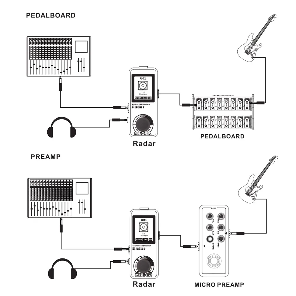 MOOER Radar Cabinet simulation