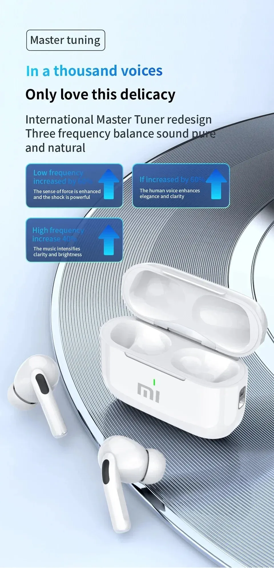 XIAOMI Wireless Bluetooth 5.3 Earphones ANC TWS Touch Control Active Noise Cancelling In Ear Buds Sport Earphones With Mic